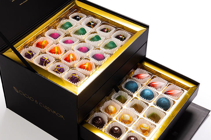 Chocolate Gift Etiquette: When and How to Present the Perfect Box