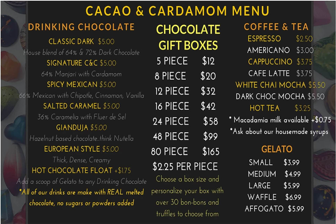 Unlocking Temptation: Exploring the Best Chocolate Websites Online