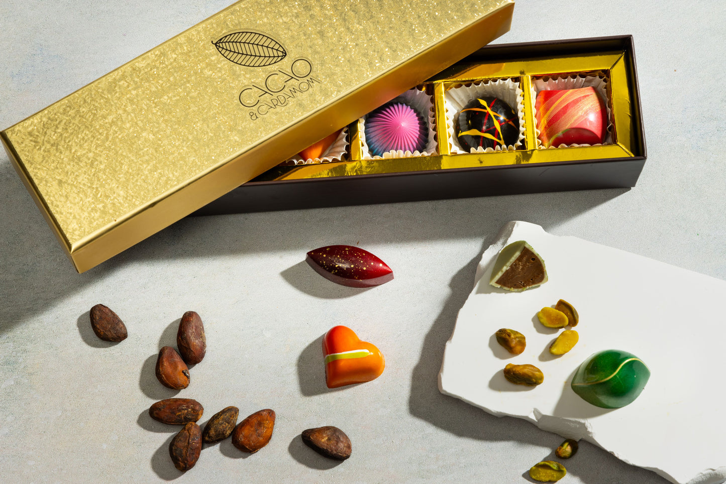 Global Flavor Sampler